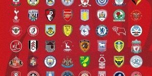 排名垫底仍与主帅续约3年，英超球队做出令人诧异的决定