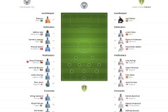 阿森纳新赛季伤病频发，主力球员缺席挑战争冠之路